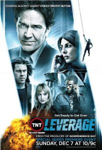 Leverage