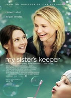 My Sisters Keeper (2009) 5.1 (Subtitulada)