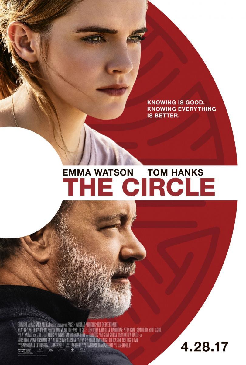 The Circle 1080p